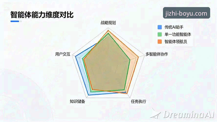 博鱼体育平台专业竞技深度解析：从数据分析到实战体验的全方位探索